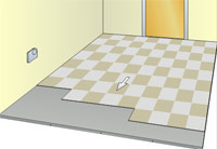 Укладка напольного покрытия, например керамической плитки